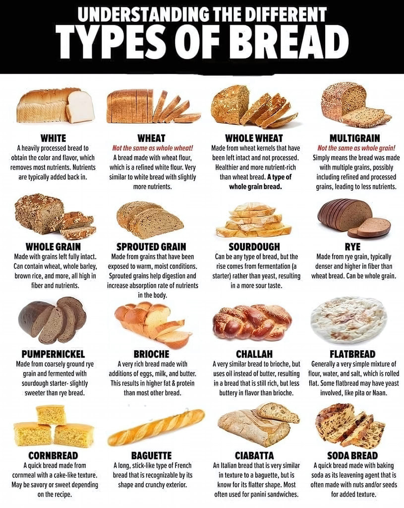 Our favorite Bread is Sourdough. What is yours?